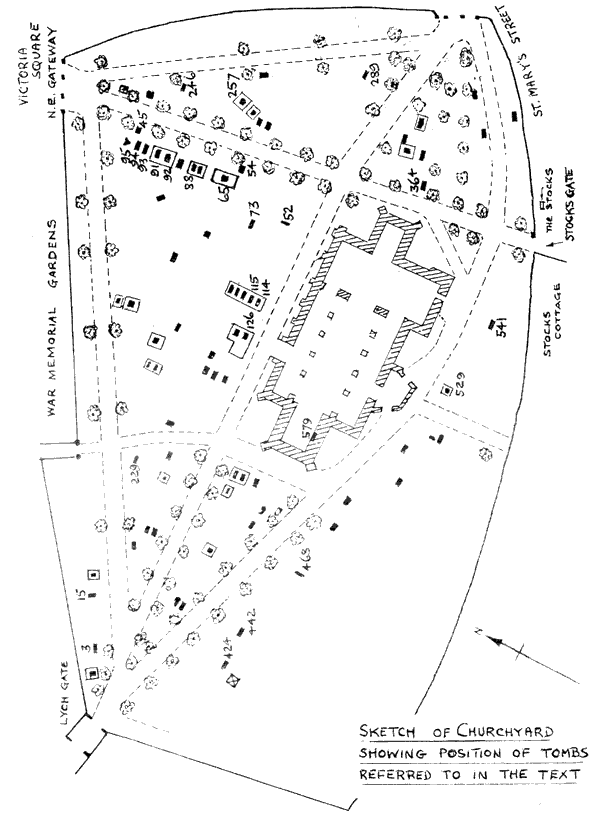 Sketch Map of Churchyard
