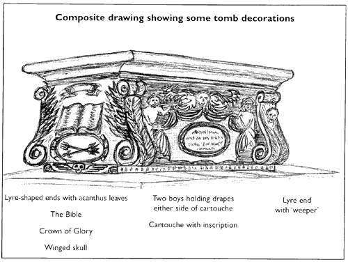 Typical Tombstone Decoration